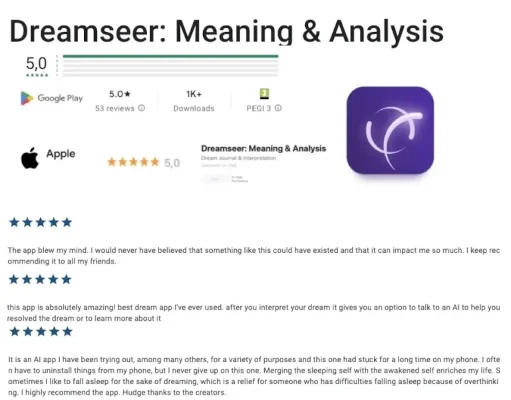 Ratings