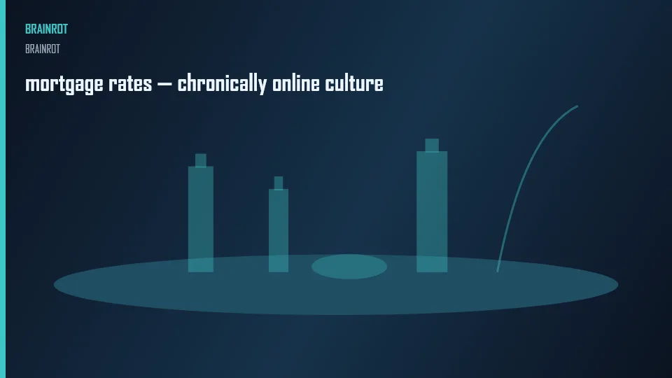 mortgage rates — chronically online culture