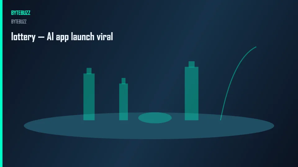 lottery — AI app launch viral