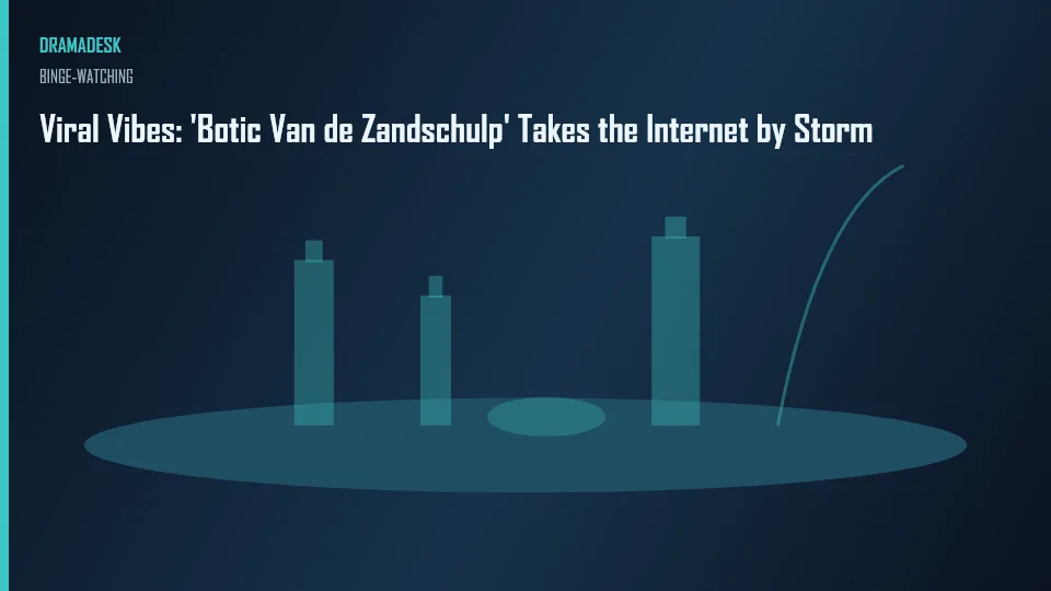 Viral Vibes: 'Botic Van de Zandschulp' Takes the Internet by Storm