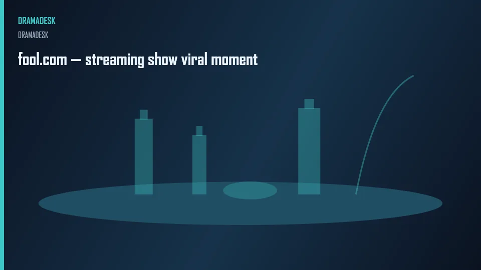 fool.com — streaming show viral moment