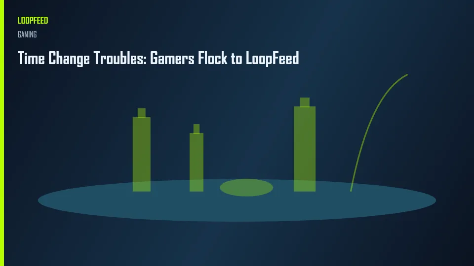 Time Change Troubles: Gamers Flock to LoopFeed