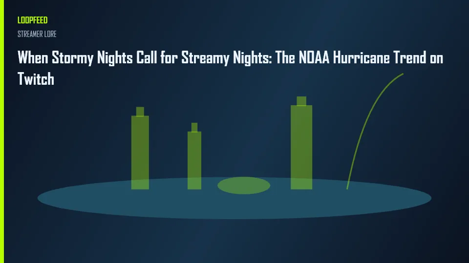 When Stormy Nights Call for Streamy Nights: The NOAA Hurricane Trend on Twitch