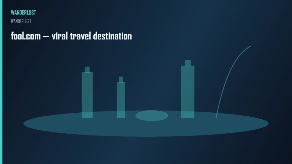 fool.com — viral travel destination