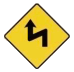 Series Of Dangerous Corners Ahead