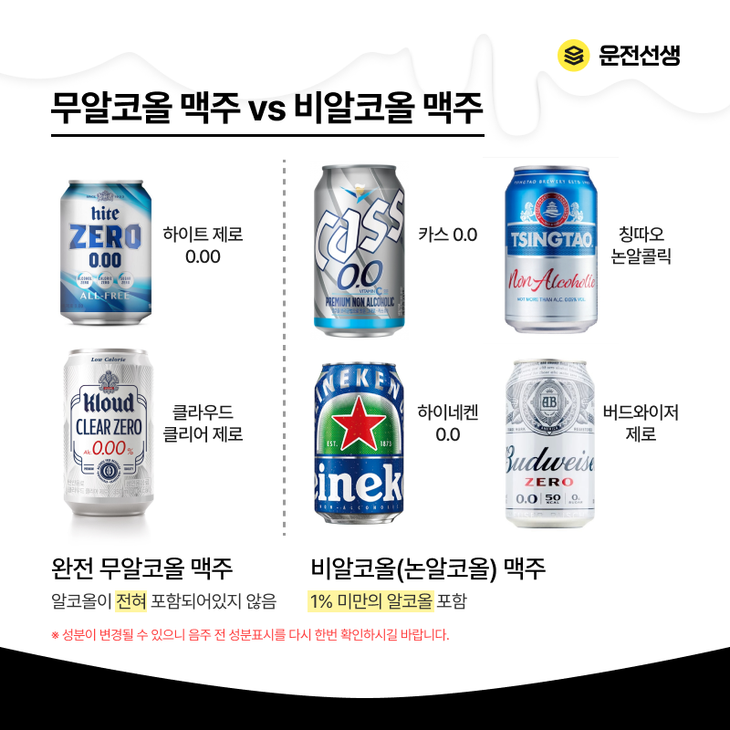 무알코올 맥주와 비알코올 맥주