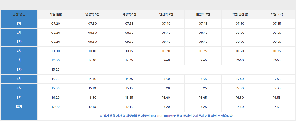 부산운전학원추천_하이_5