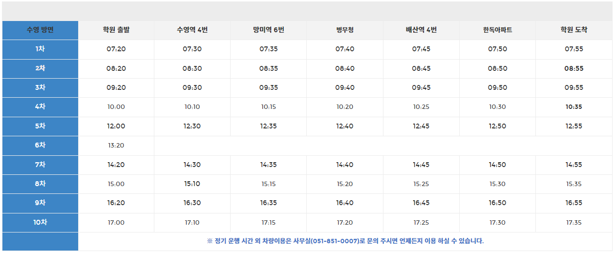 부산운전학원추천_하이_5