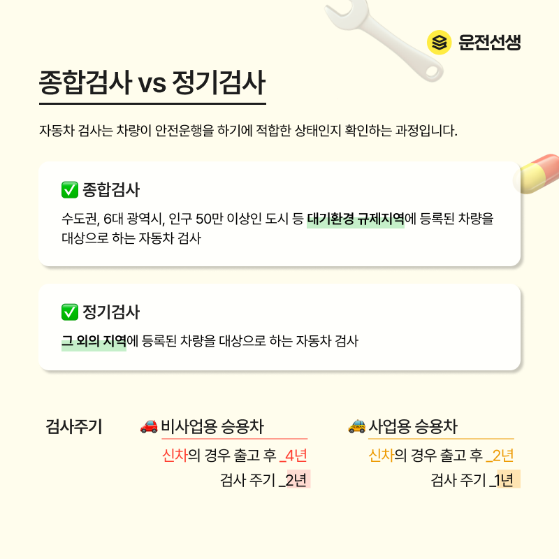 종합검사 vs 정기검사 대기환경 규제지역 검사주기 비사업용 자동차