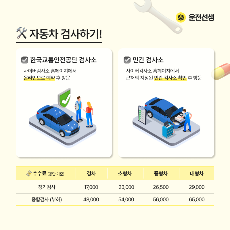 자동차 검사하기 한국교통안전공단 검사소 민간 검사소 수수료 사이버검사소