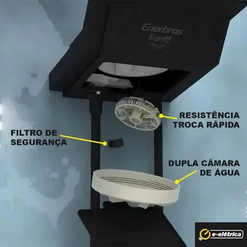Chuveiro Eletrônico E-griff 220v 7800w Preto Enerbras Ducha Quadrada Black 7,8kw 7.8 Kw 4