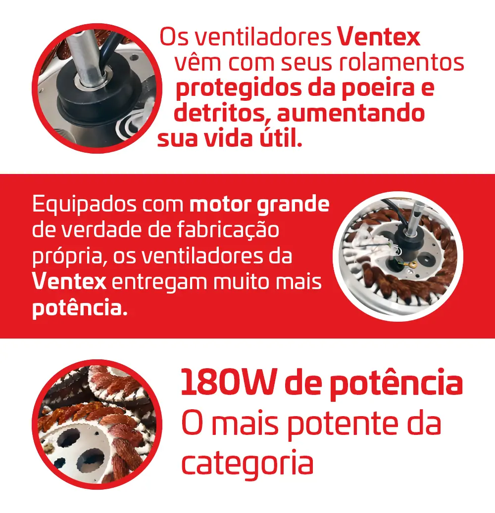 Ventilador De Teto Ventex Nina Branco 3 Pás Mdf Plafon Led 18w Silencioso 99 Cm 60hz 220v 4