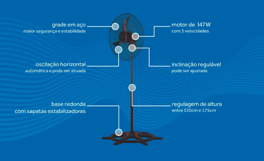 Ventilador De Coluna Oscilante 60cm Ventisol New 60 Cm Preto 220v Plástico 3 3