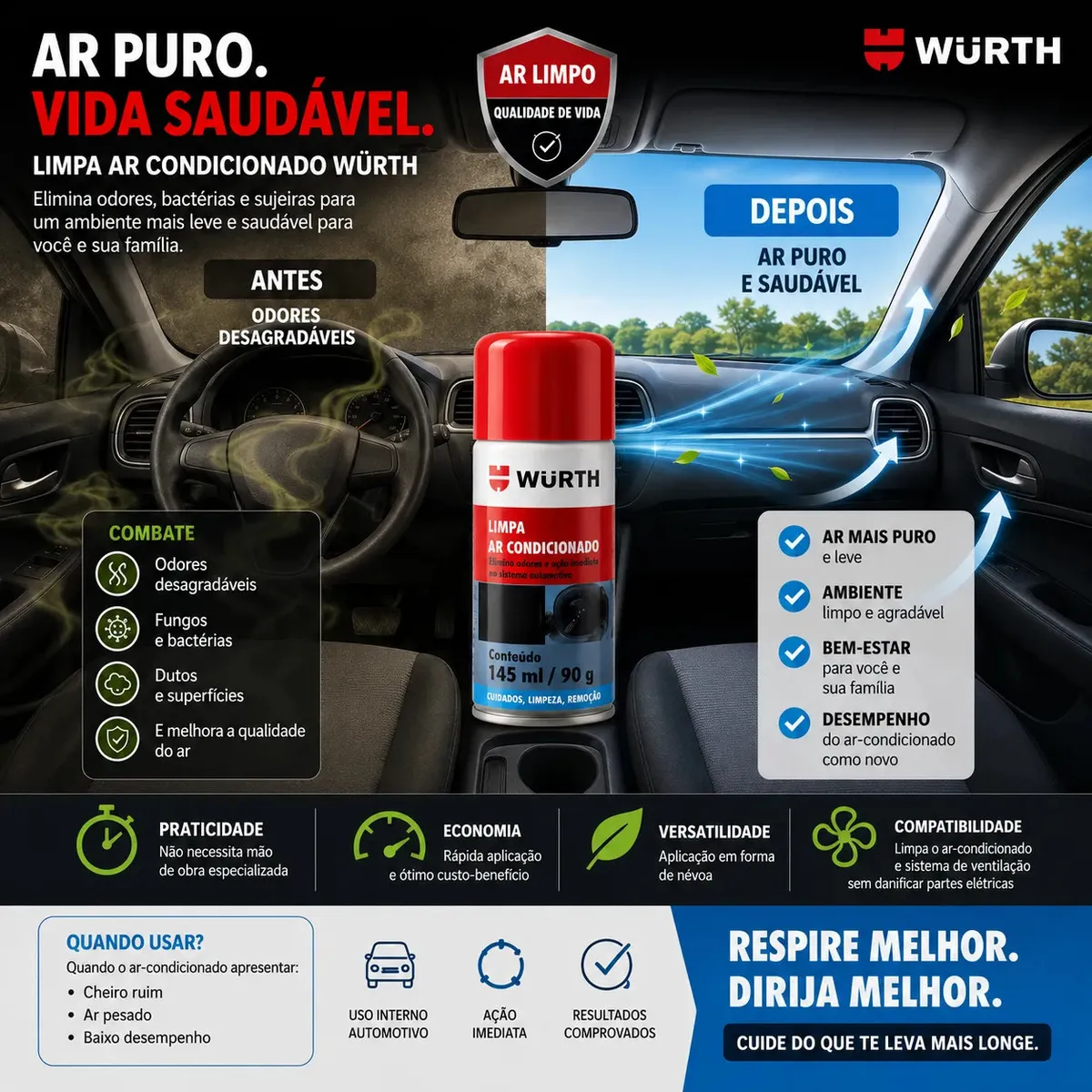 Higienizador Ar Condicionado Automotivo Carro 145ml - Floral 4