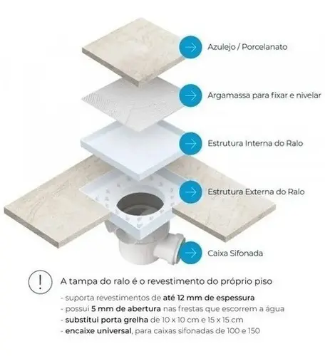 Ralo Oculto Quadrado 10X10  Cinza - Estrela 5