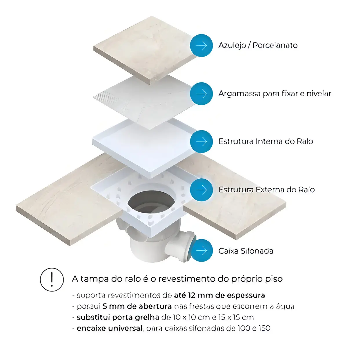 Ralo Oculto Quadrado 10X10  Branco - Estrela 5