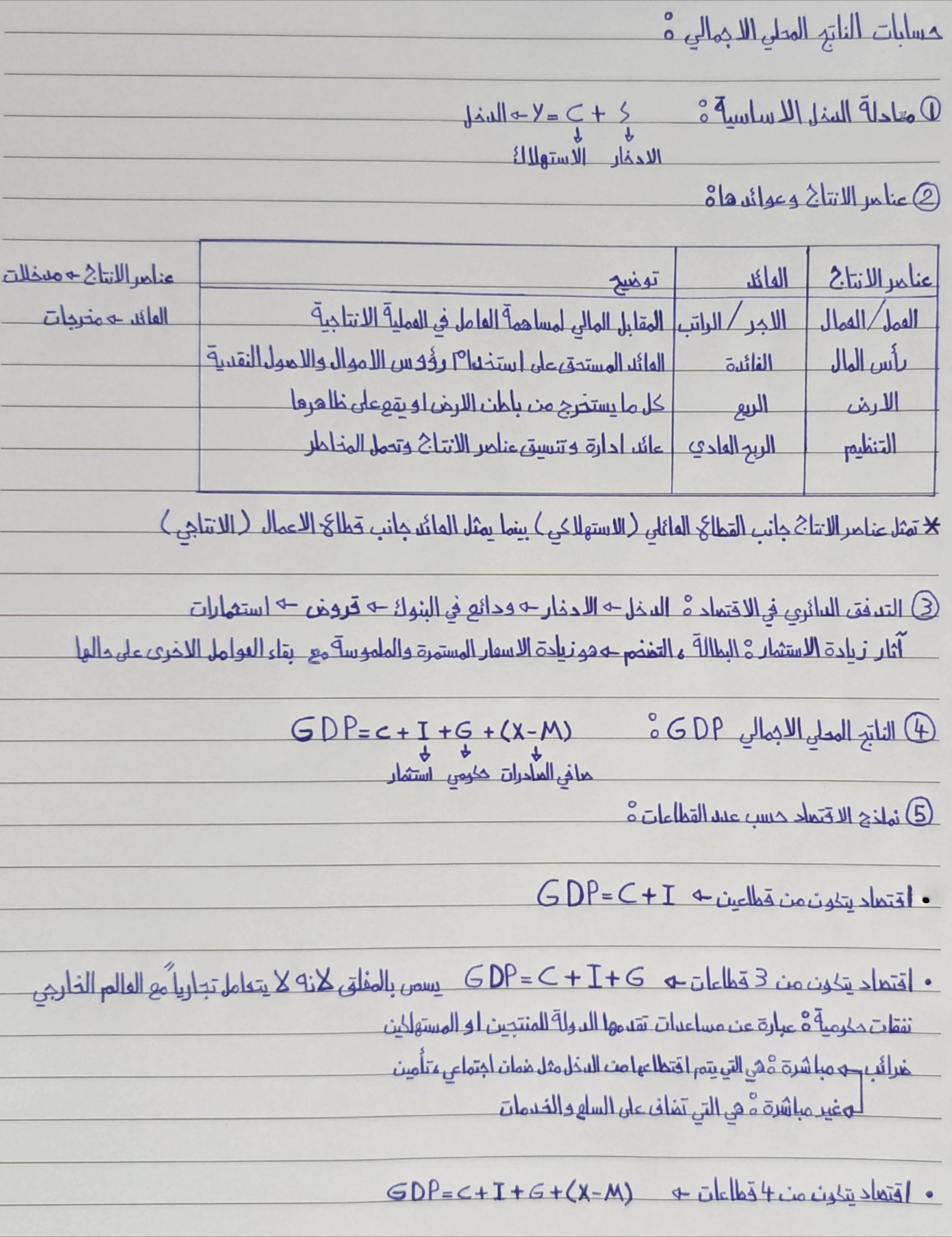 صورة 1