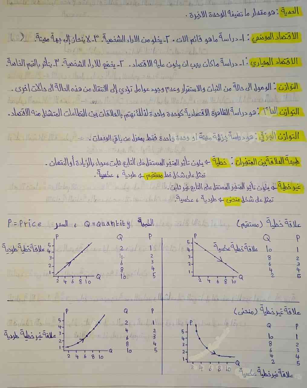 صورة مصغرة 2