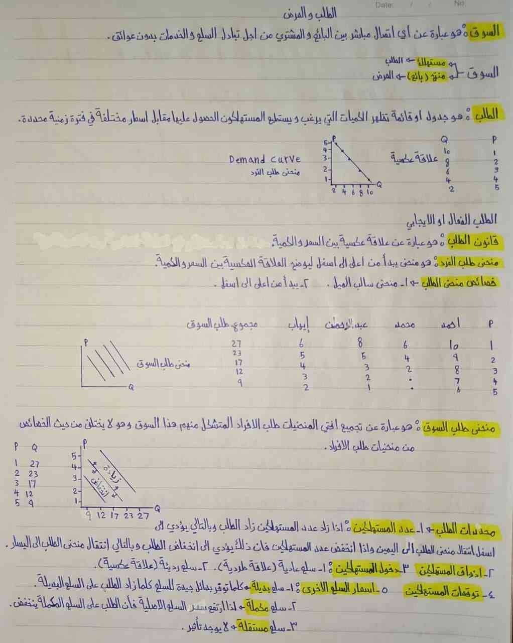 صورة مصغرة 3