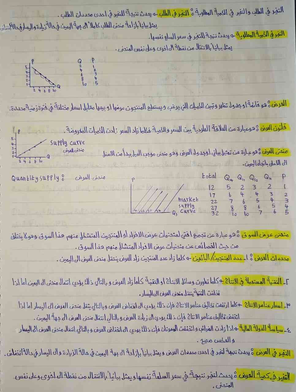 صورة مصغرة 4