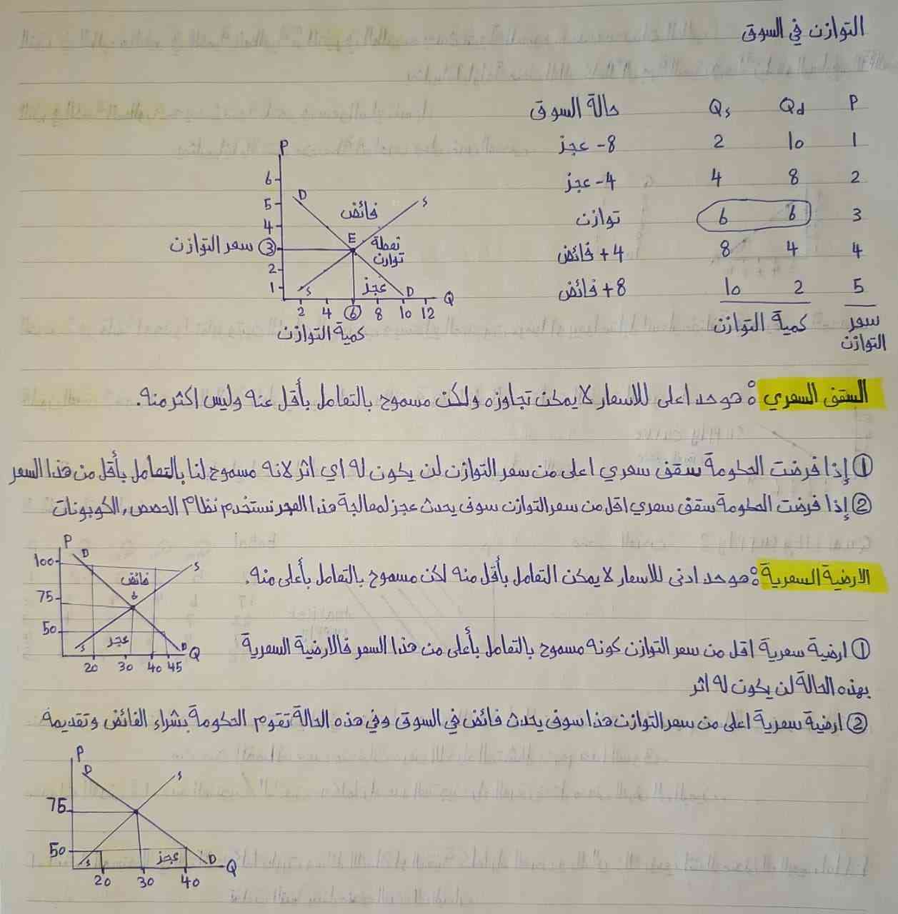 صورة مصغرة 5
