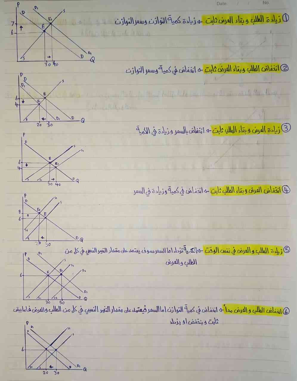 صورة مصغرة 6