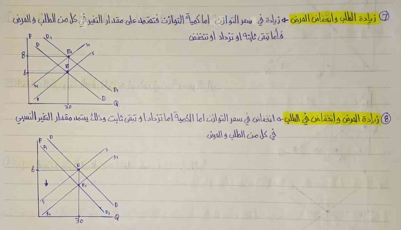 صورة مصغرة 7