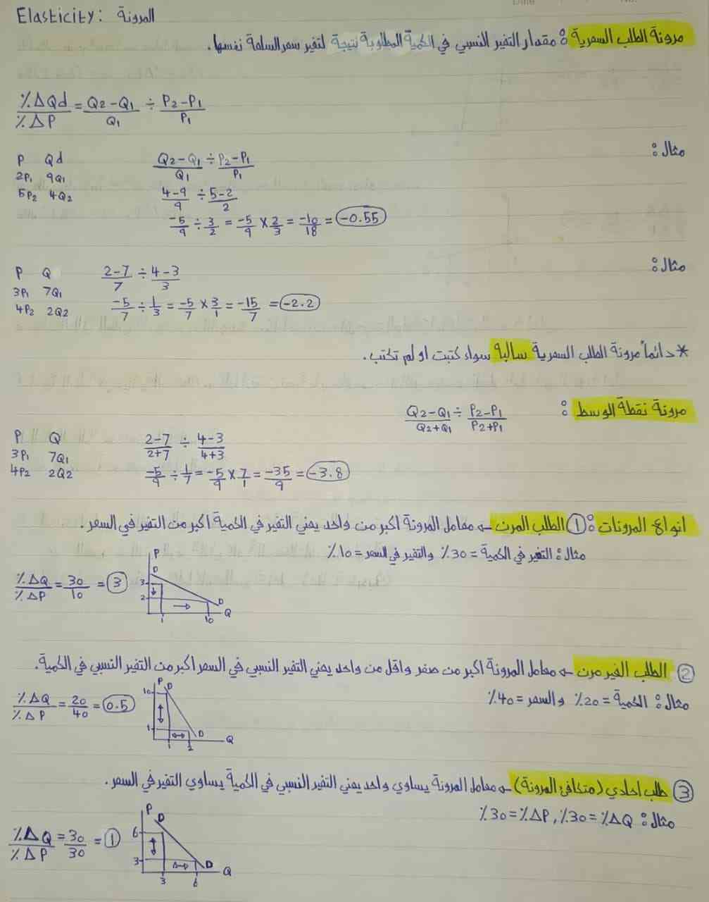 صورة 1