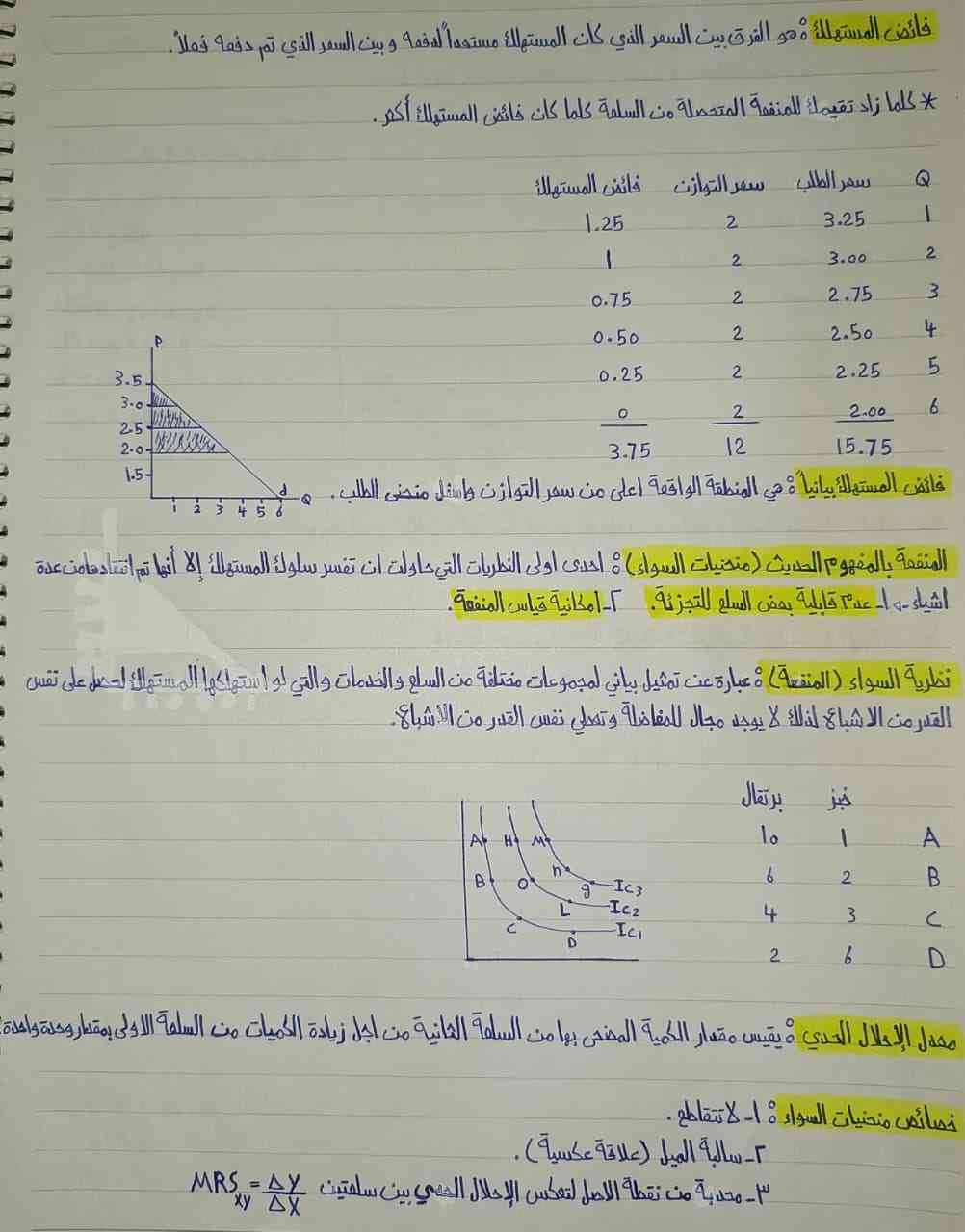 صورة مصغرة 4