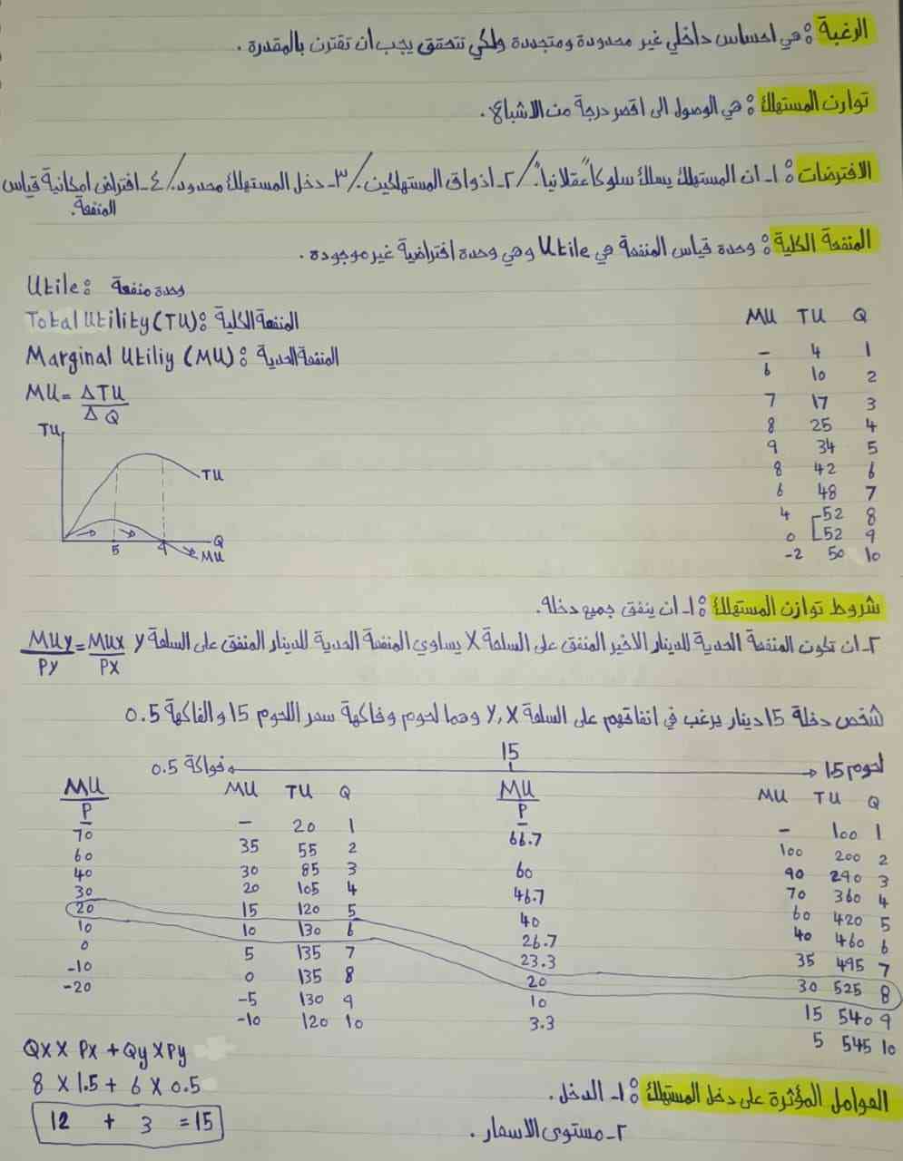 صورة مصغرة 5