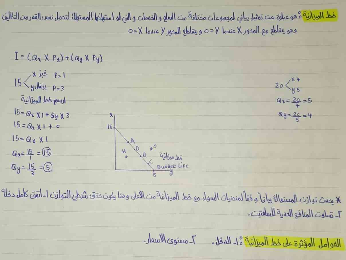 صورة مصغرة 6