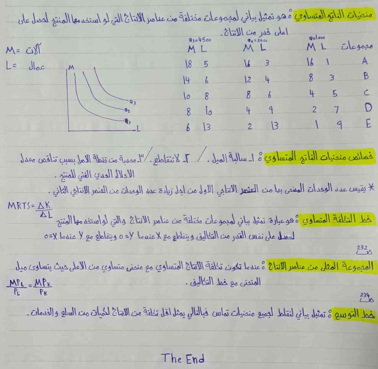 صورة مصغرة 9