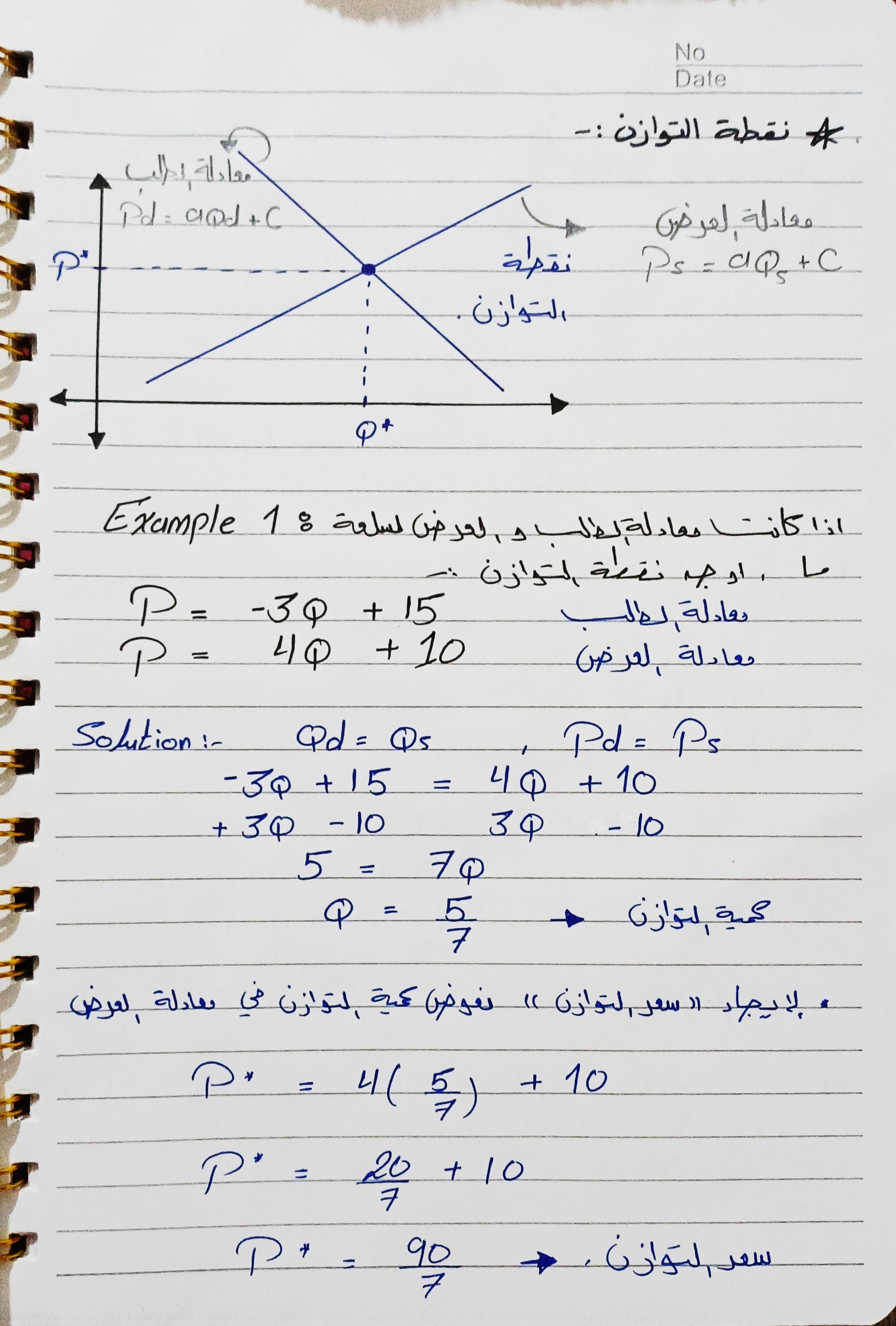 صورة مصغرة 5