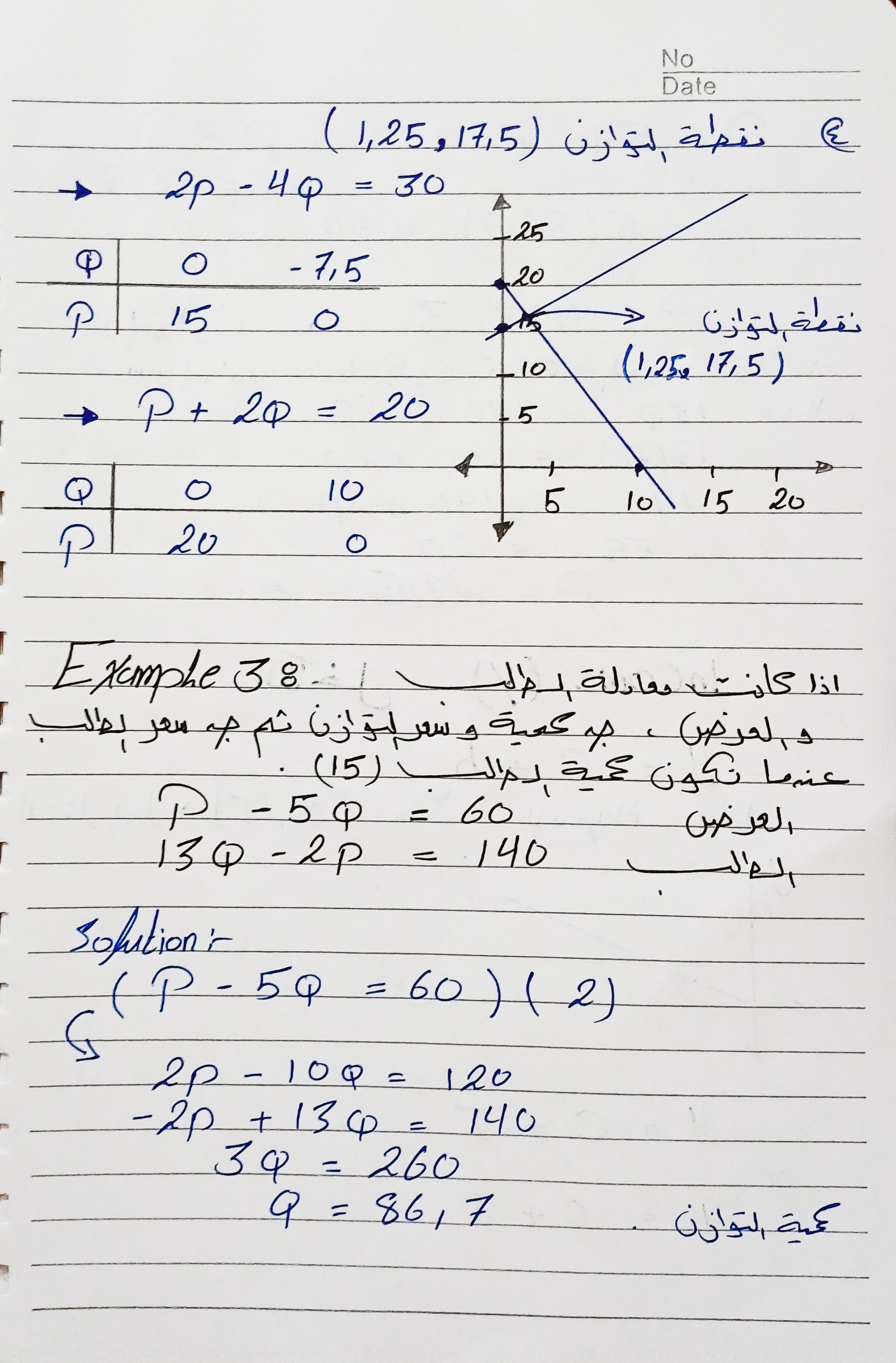 صورة مصغرة 8