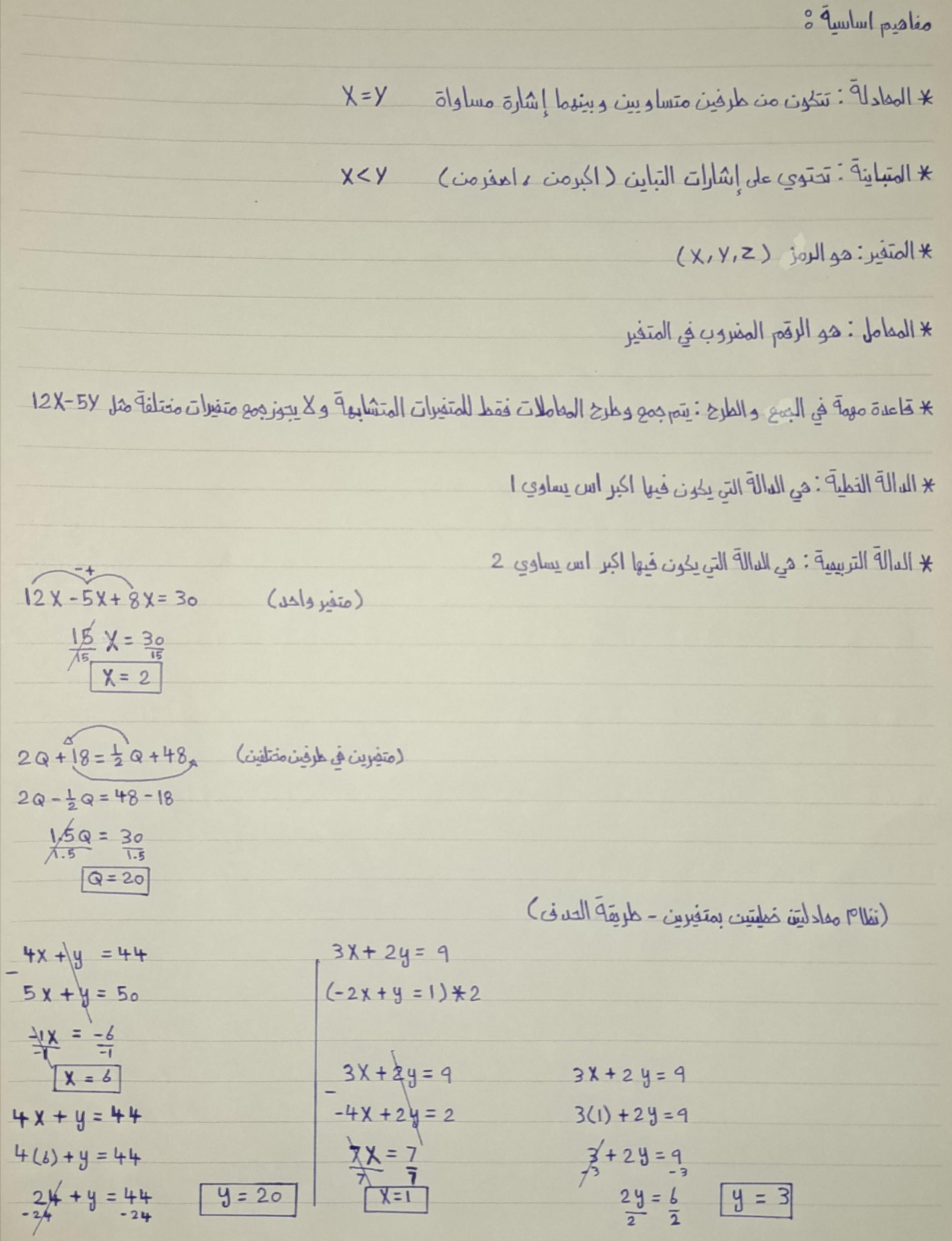 صورة 1