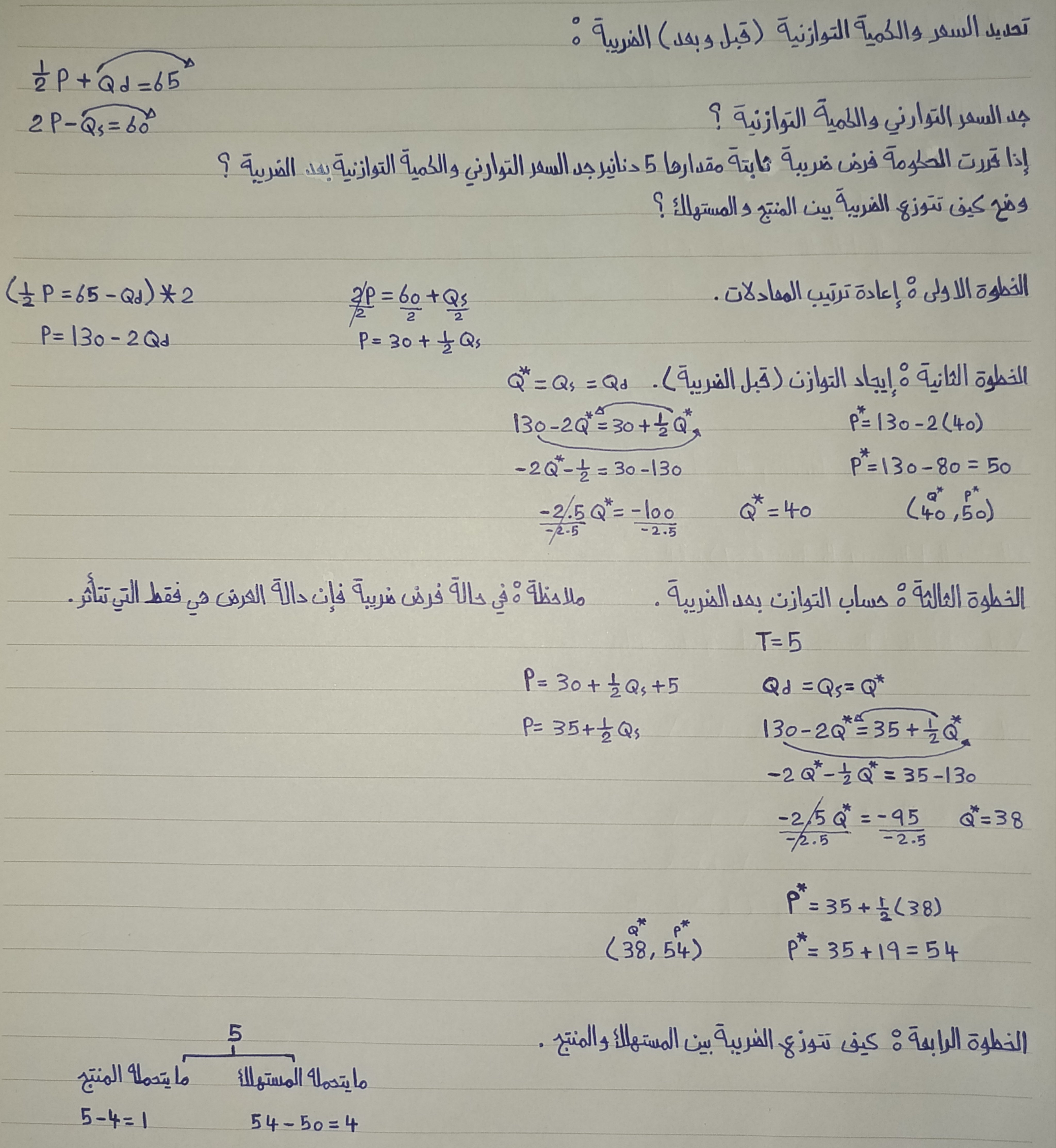 صورة مصغرة 3