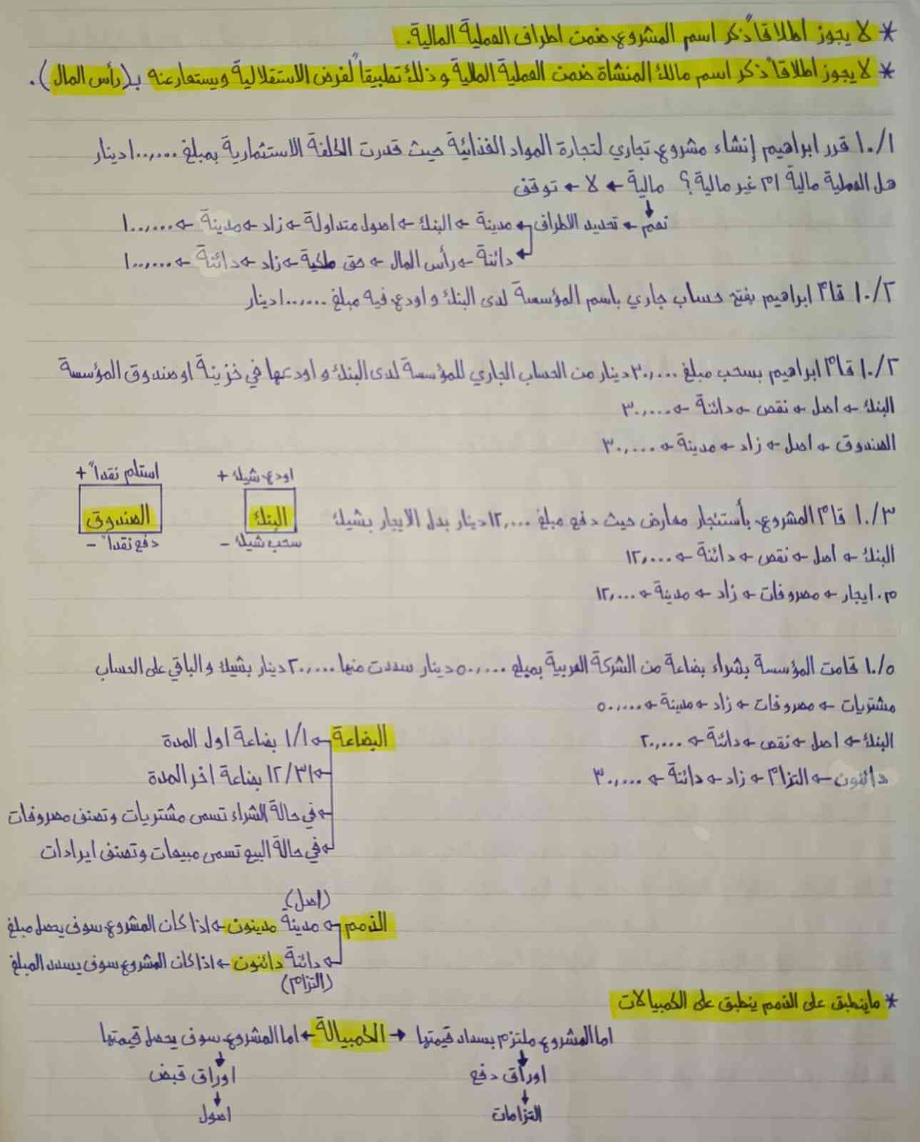 صورة مصغرة 5
