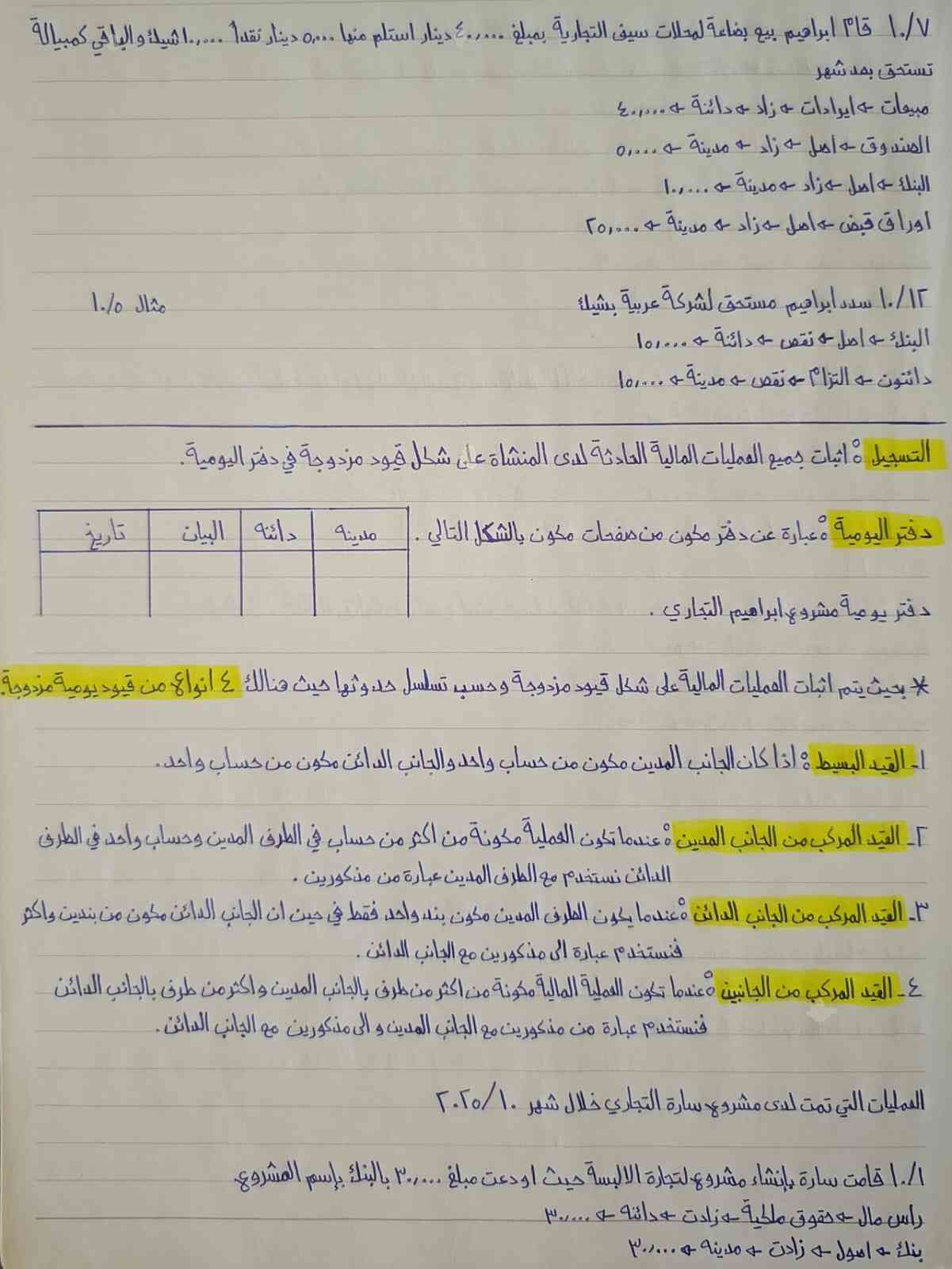 صورة مصغرة 6
