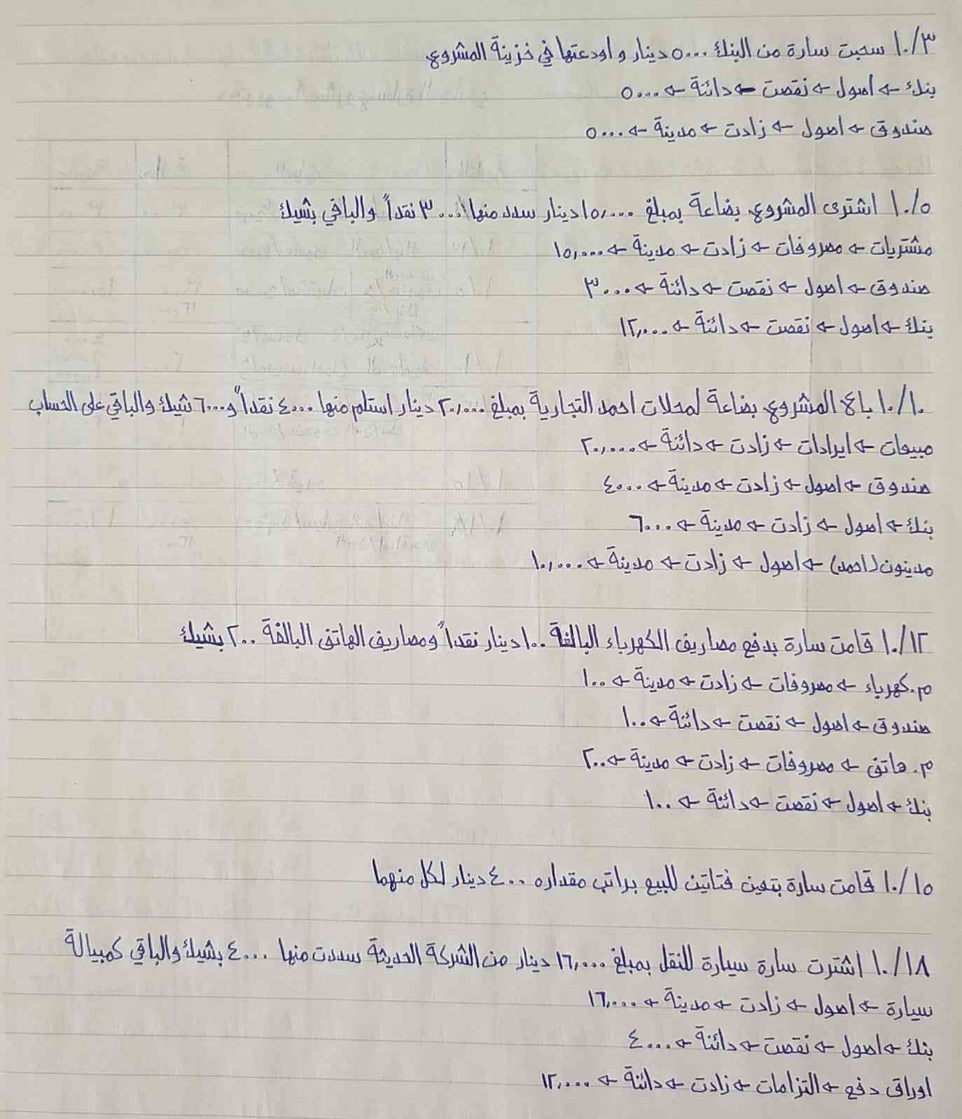صورة مصغرة 7