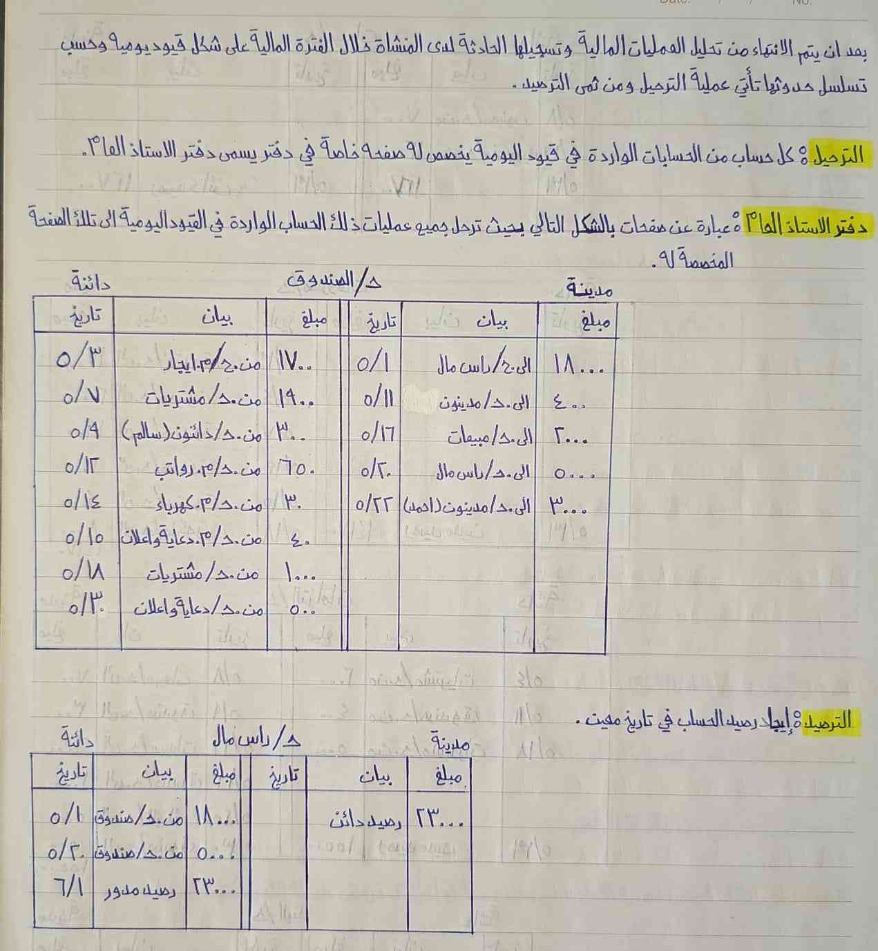 صورة مصغرة 8