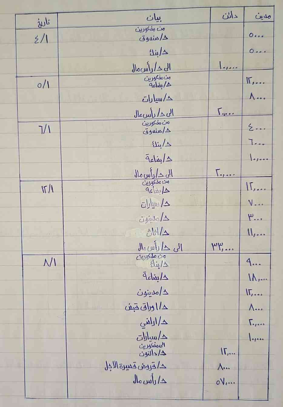 صورة مصغرة 11