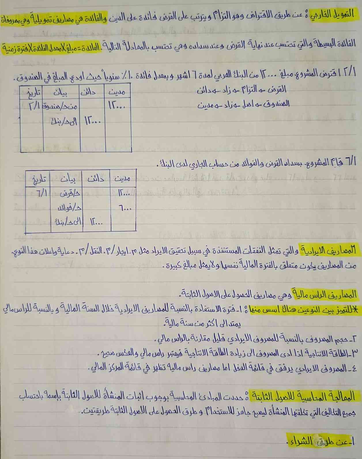 صورة مصغرة 14