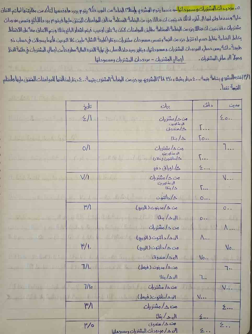 صورة مصغرة 2