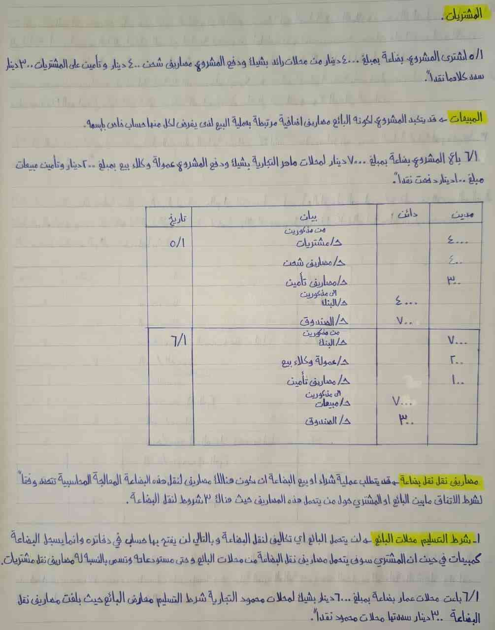 صورة مصغرة 6