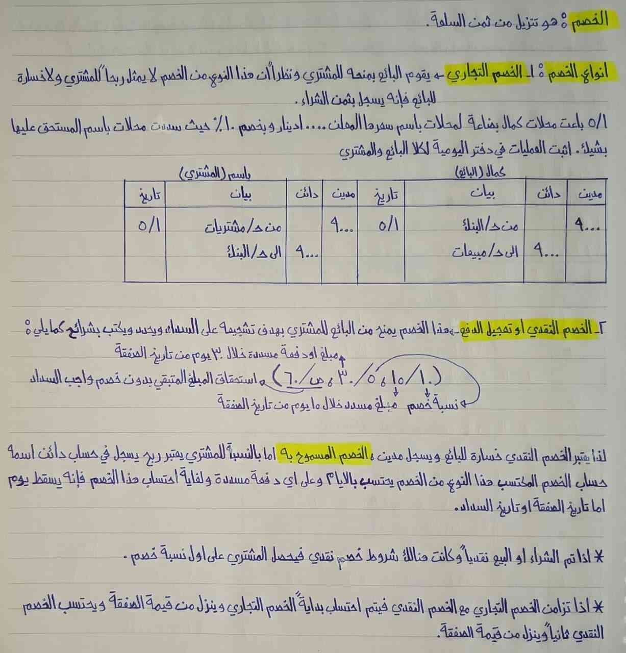 صورة مصغرة 8