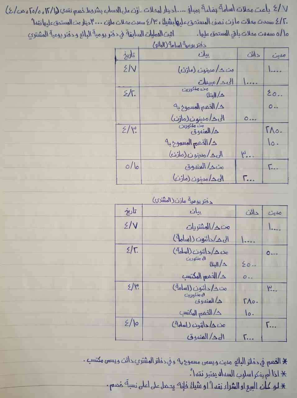 صورة مصغرة 9