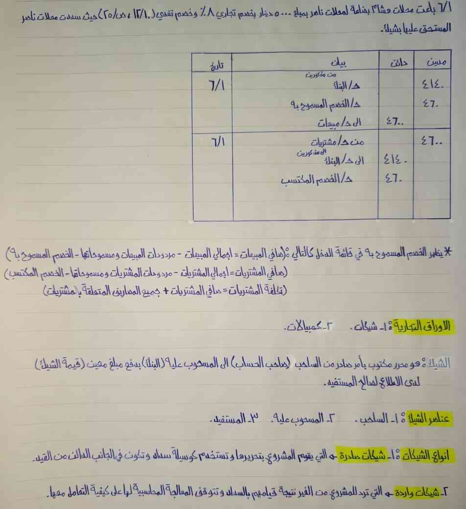 صورة مصغرة 10