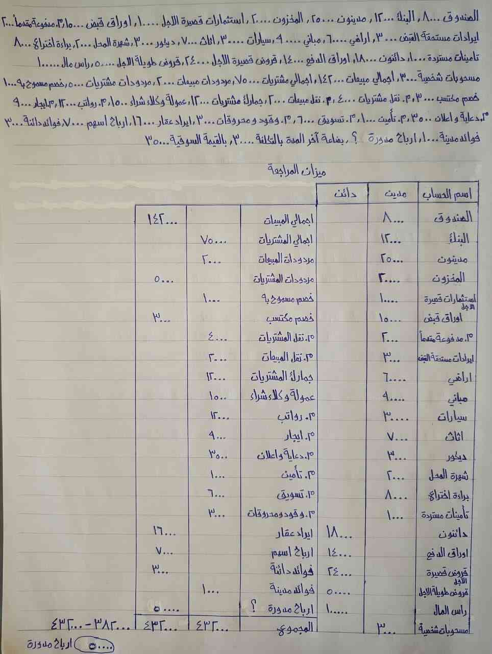 صورة مصغرة 17
