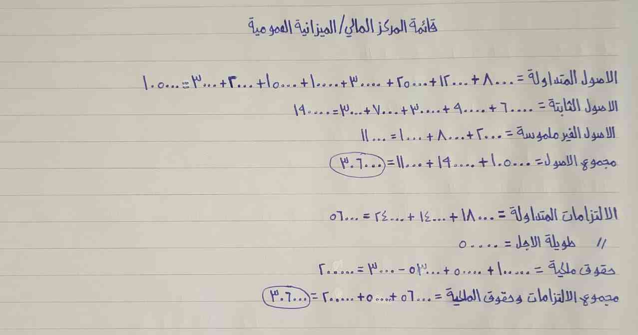 صورة مصغرة 19
