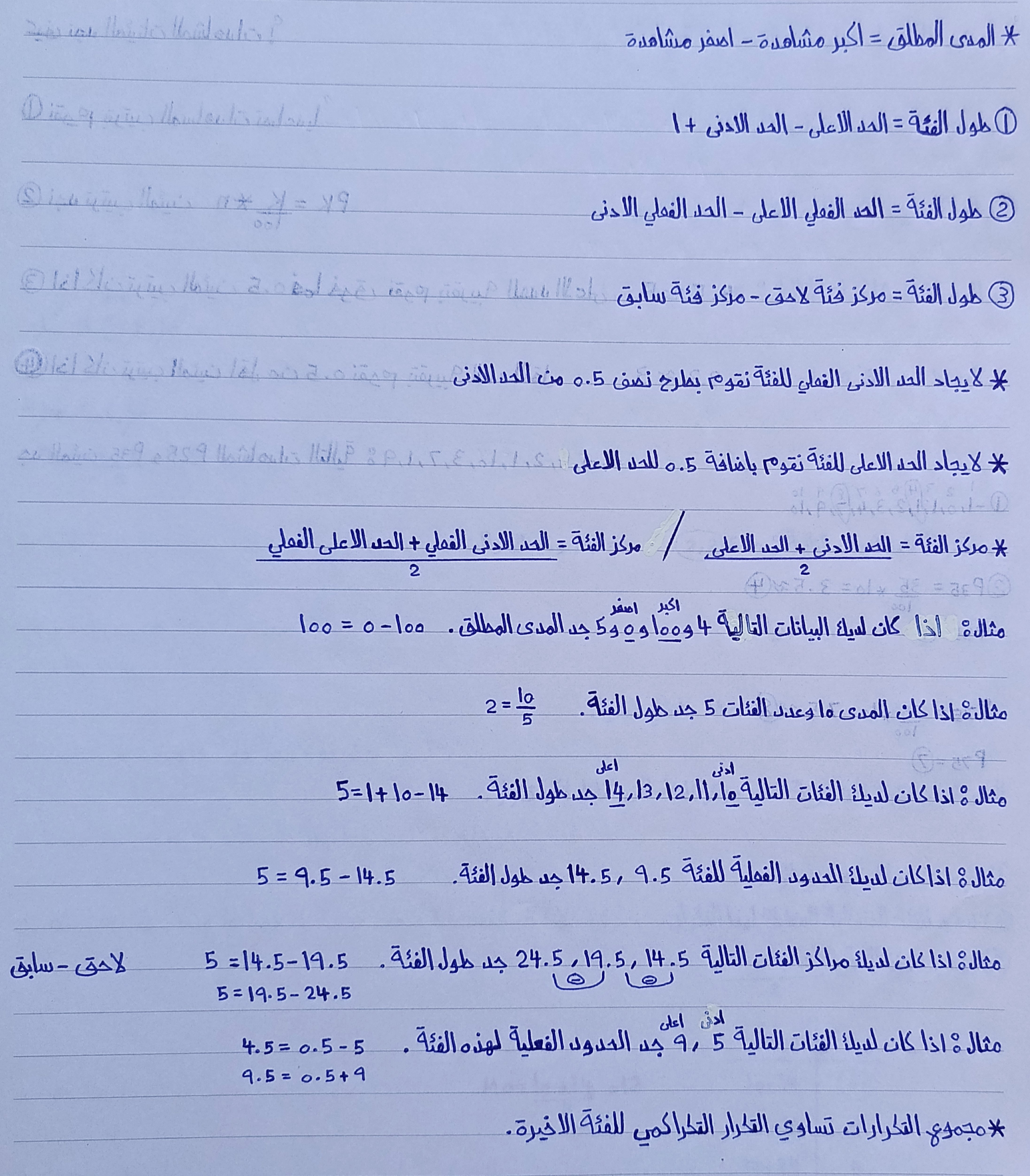 صورة 1
